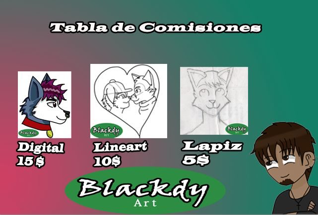 Tabla de comisiones